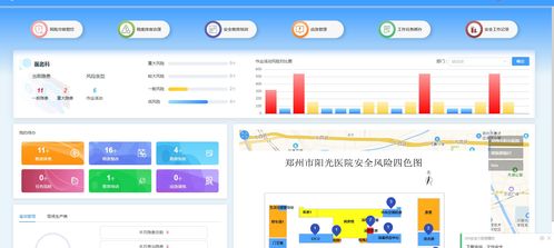 晟安云雙重預防信息化系統 助力河南雙重預防體系建設的信息系統集成服務
